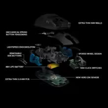 Logitech g pro x superlight 2